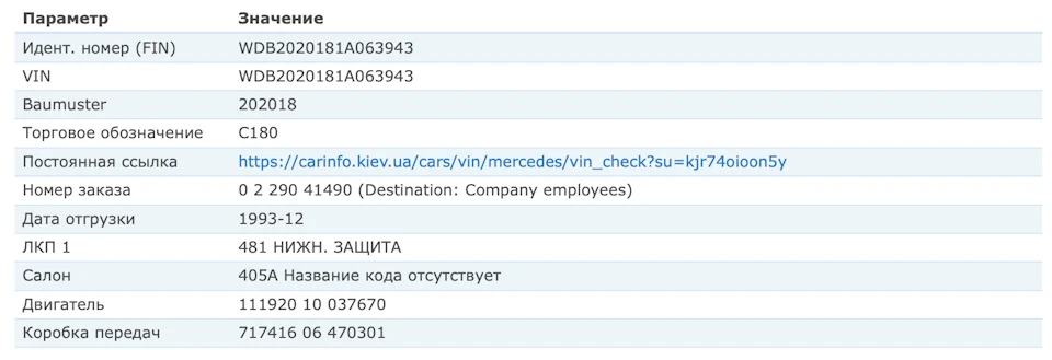 Розшифрування VIN АКП?
