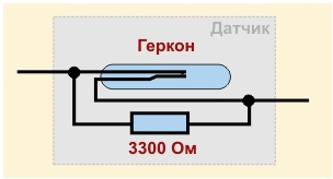 Датчики рівня охолоджуючої рідини та рідини омивача 3