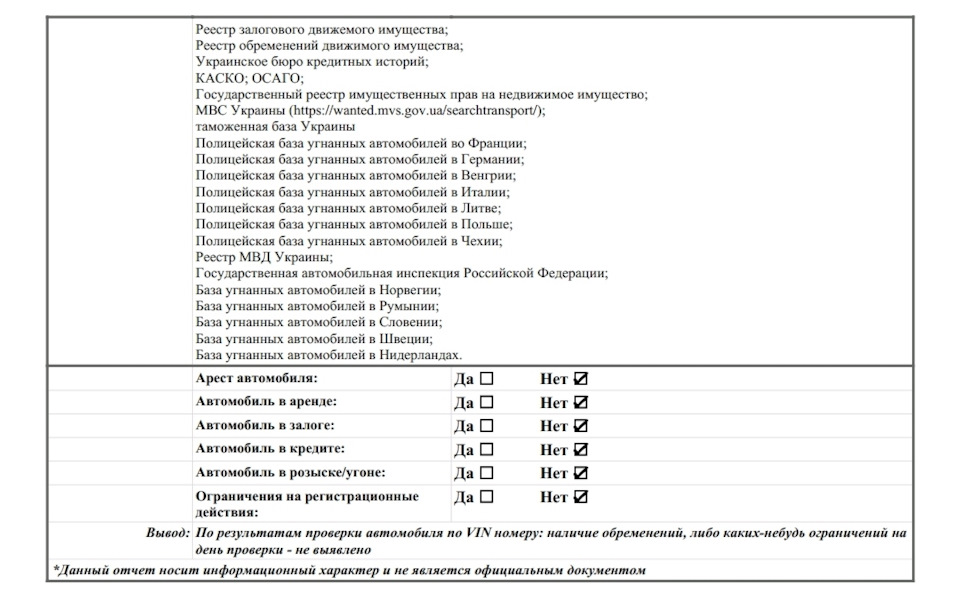 Робота на довірі чи?.. 2