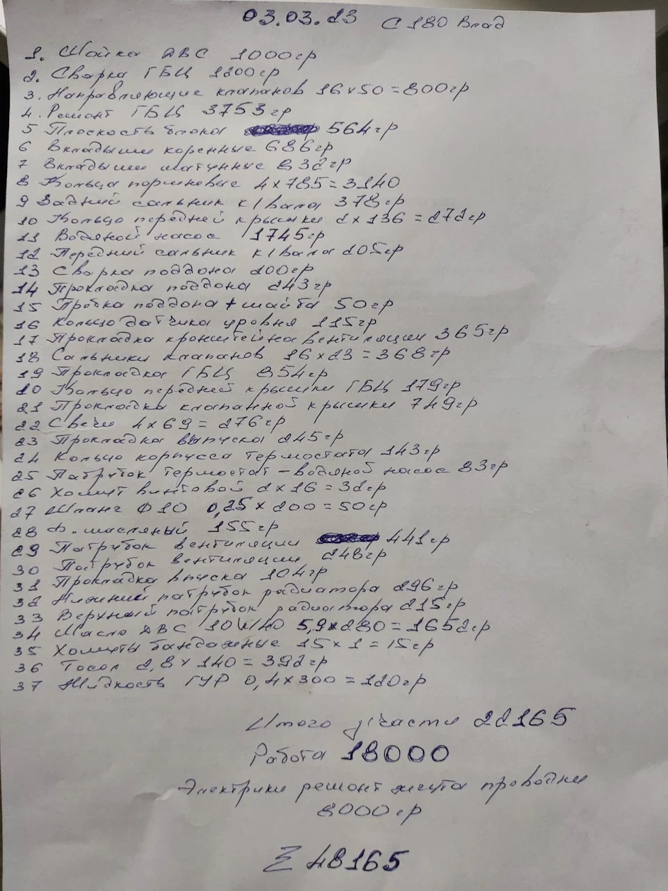 Закінчення ремонту ДВЗ та електропроводки