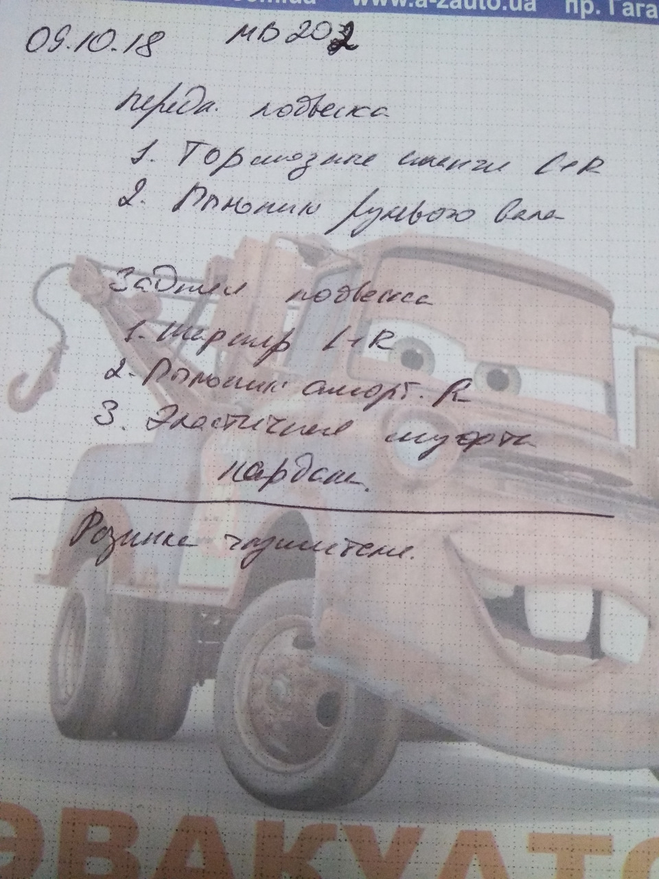 Огляд та діагностика 1