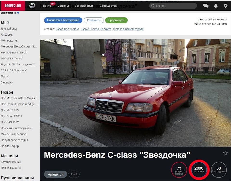 Ось і 2000! Дякую всім! 1
