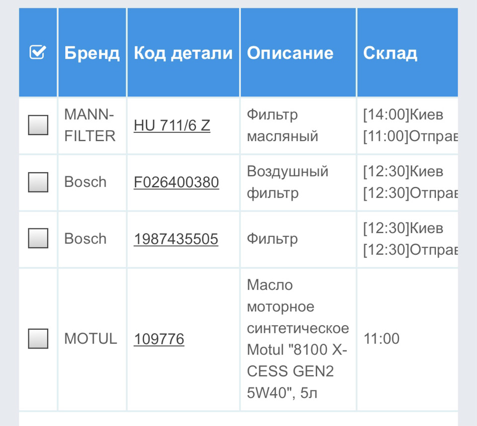 Планове ТО 2