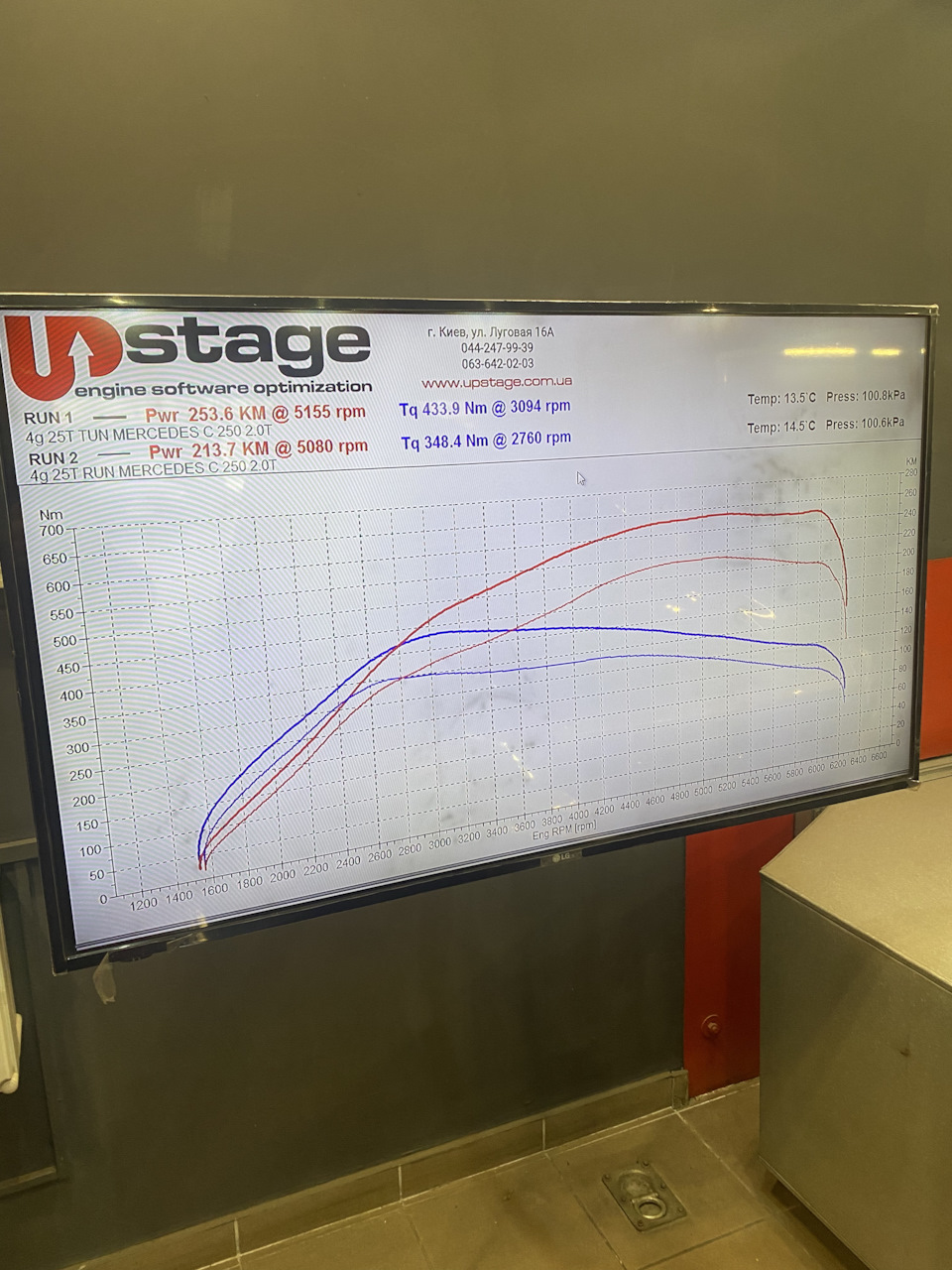 Прошив Stage 2 2