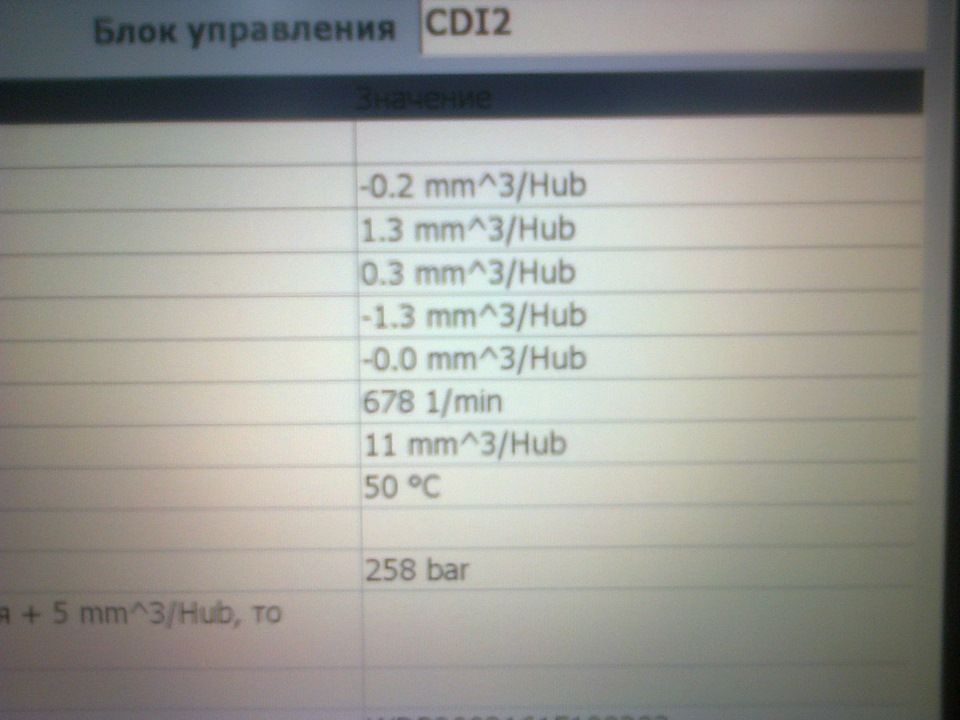 Діагностика. Продовжимо пошуки 2