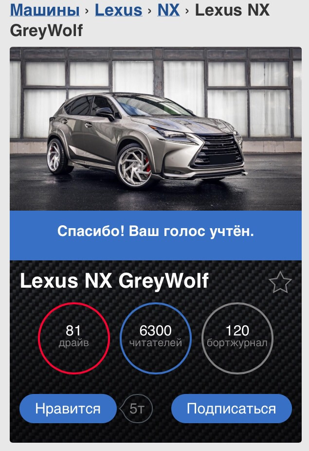 Не чекав) 1