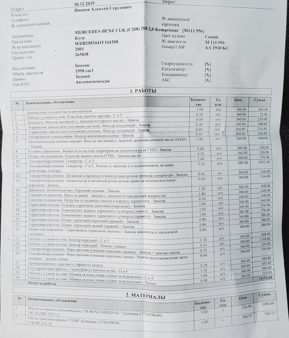 Після покупки вирішив замінити всі рідини і всі в чому були сумніви