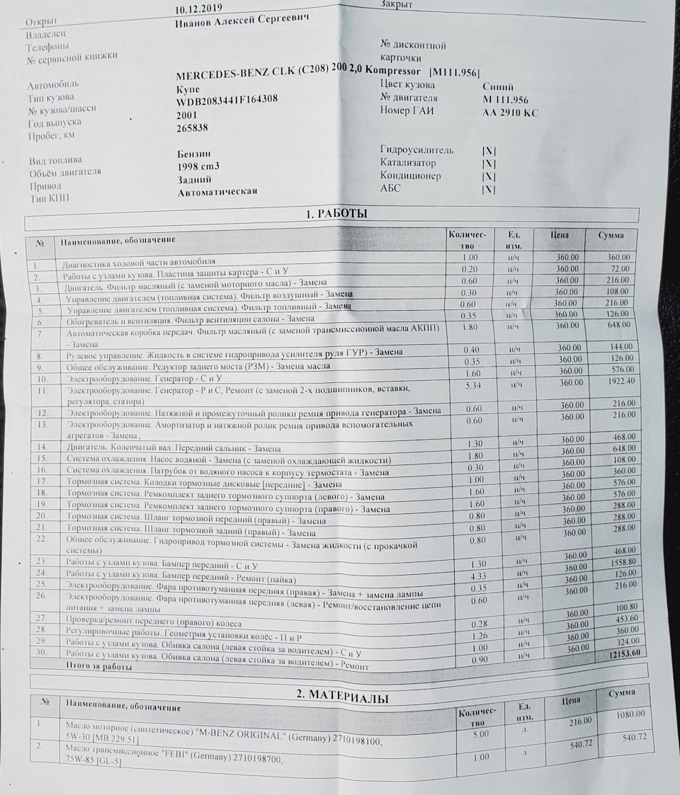 Після покупки вирішив замінити всі рідини і всі в чому були сумніви 1