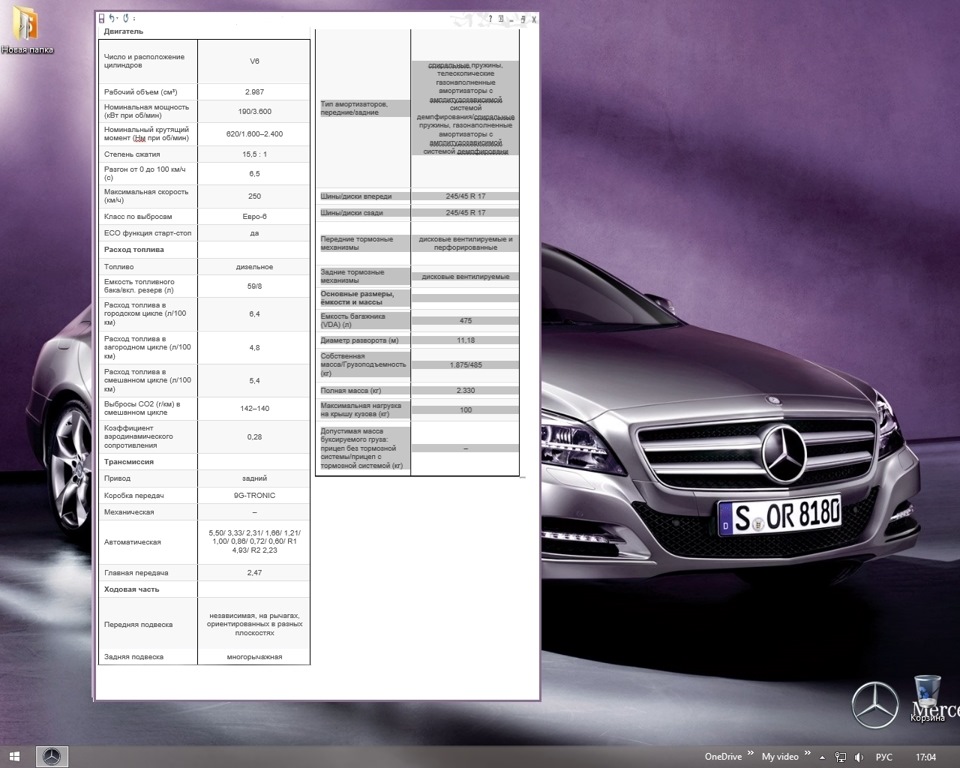Технічні характеристики CLS-Клас Купе 2