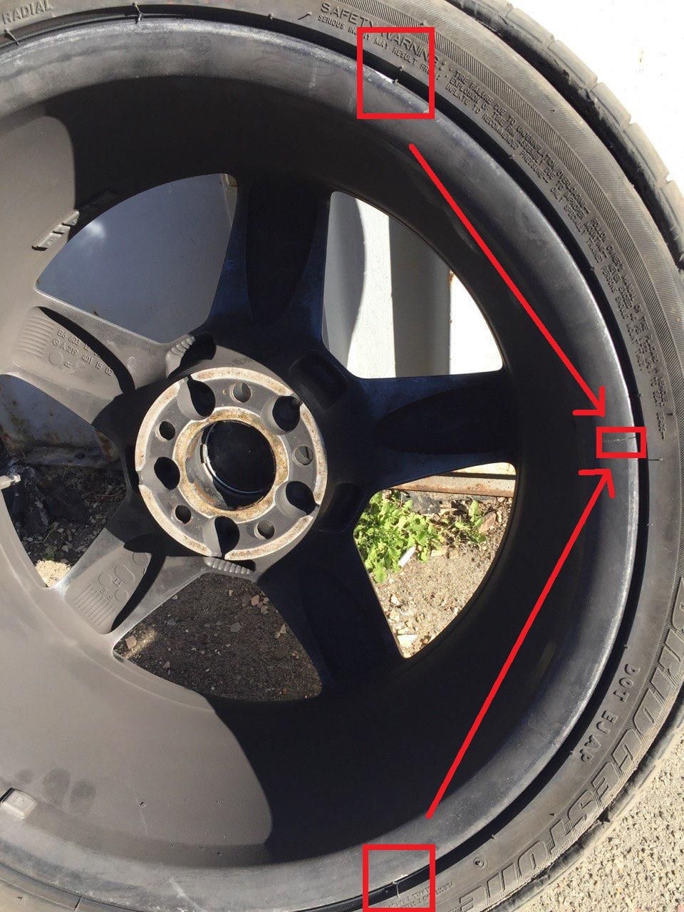 Що брати? Pirelli PZero vs Br 1
