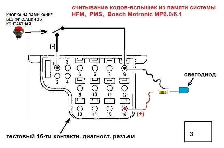 Діагностика w124 3