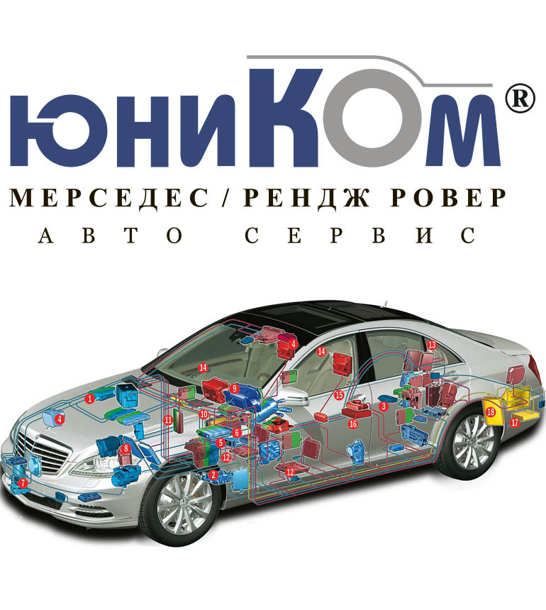 Діагностика ходової на ЮНІКОМі (більше не поїду) 1