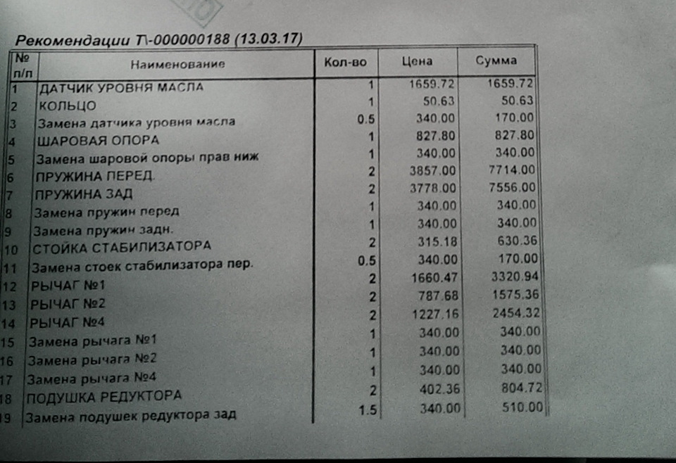 І знову трохи стоку. 2