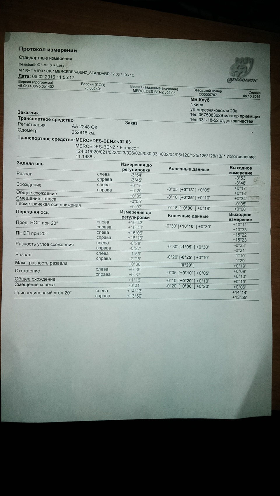 І знову розвал. І знову вовки)) 3