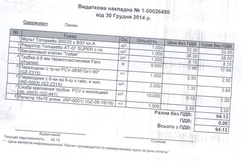 Останні подарунки до НГ 1