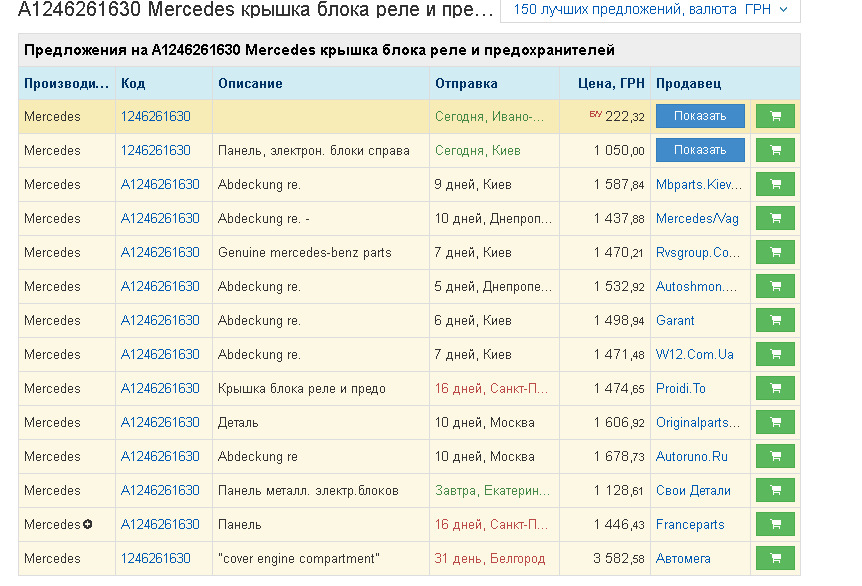 Запчастина A1246261630 1