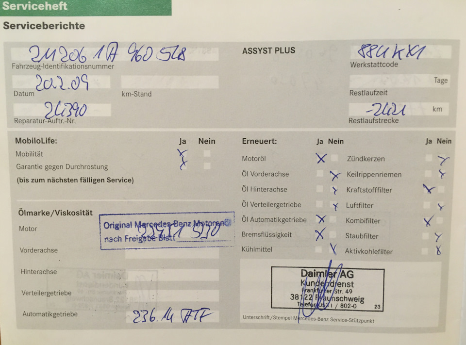 ТО АКПП (про гаражні гуру та космічні ціни ні на дилері) 1