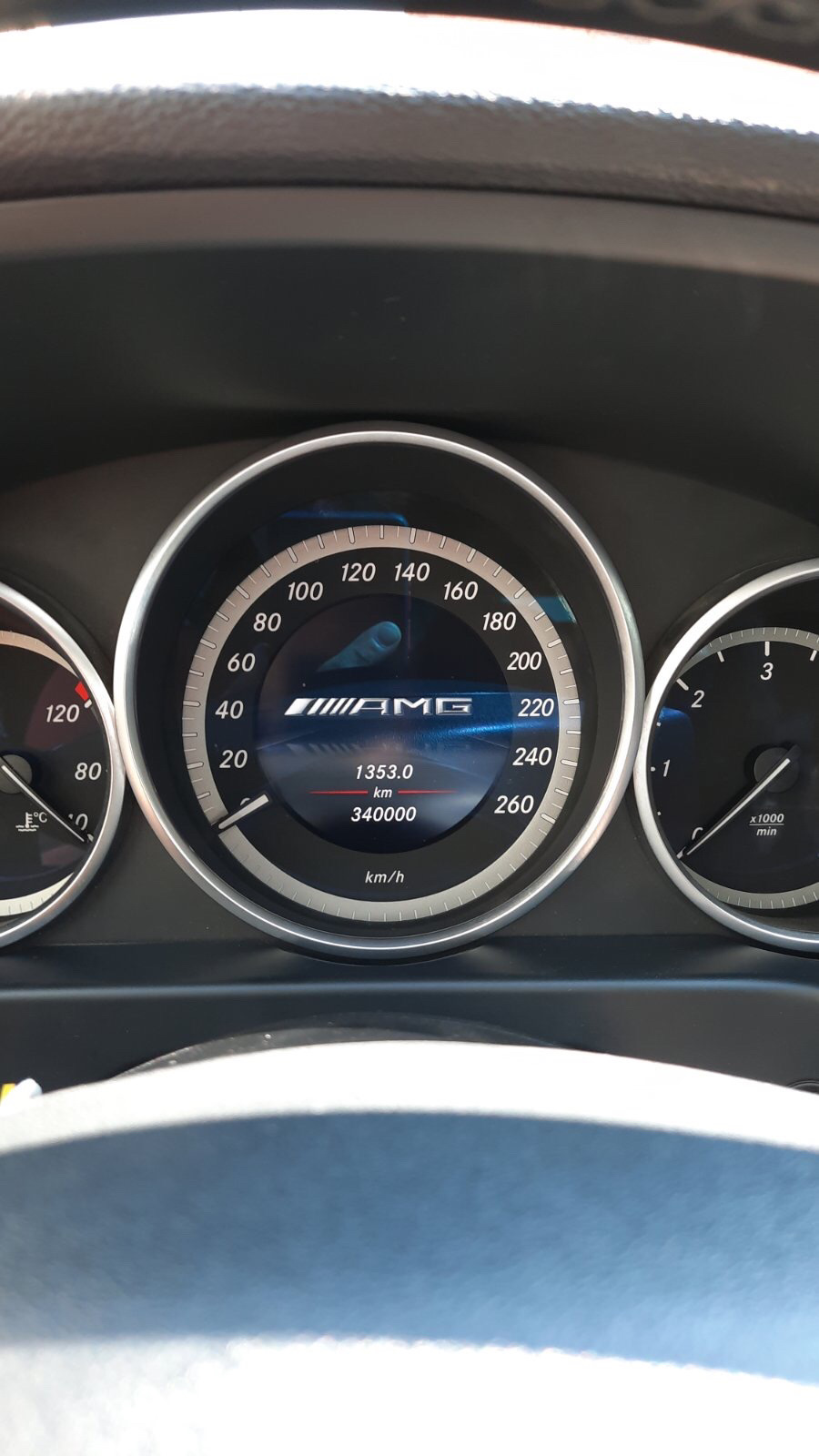 Адаптація та активація AMG 3