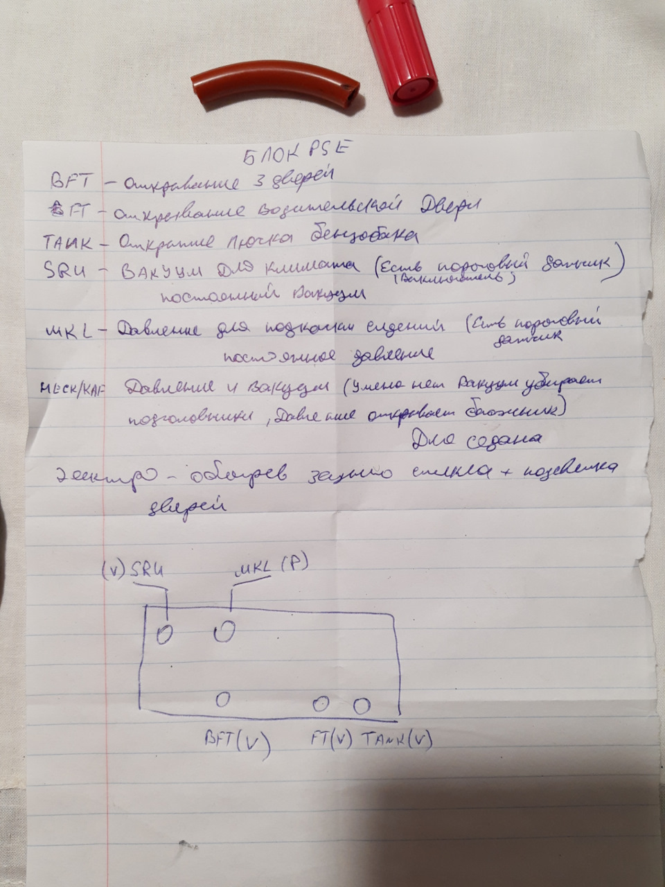 І знову клімат. 3