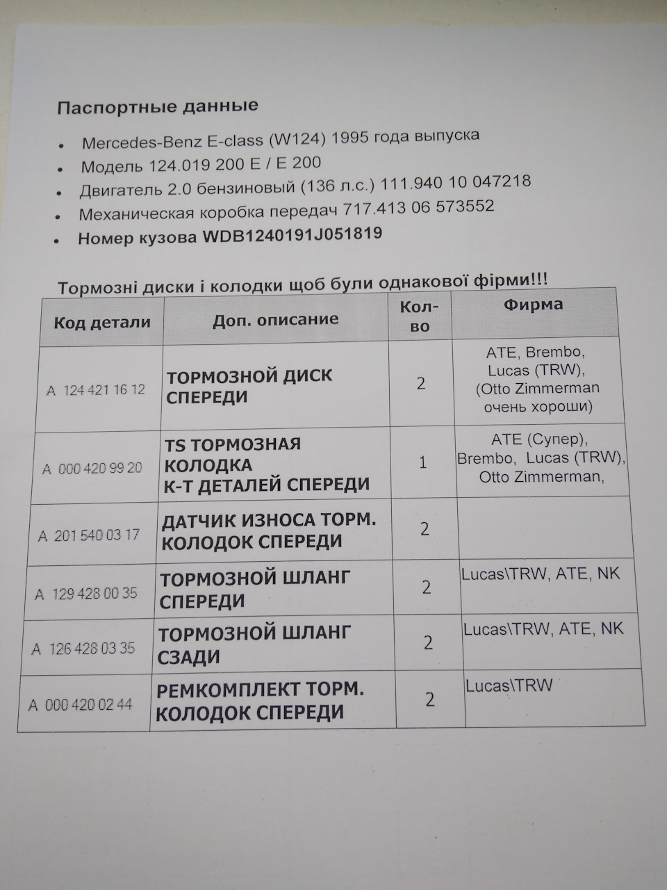 Вибір запчастин гальмівної системи 1