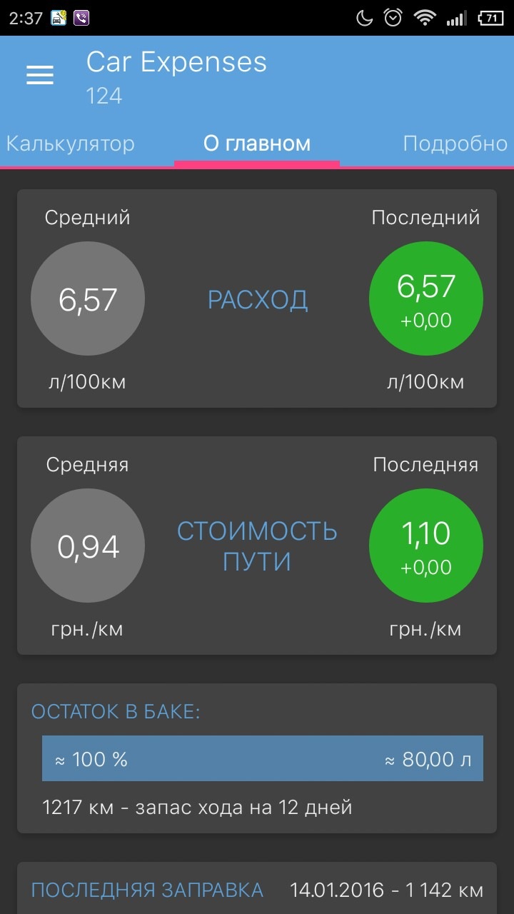 Росхід om601 і прикольна програма 2