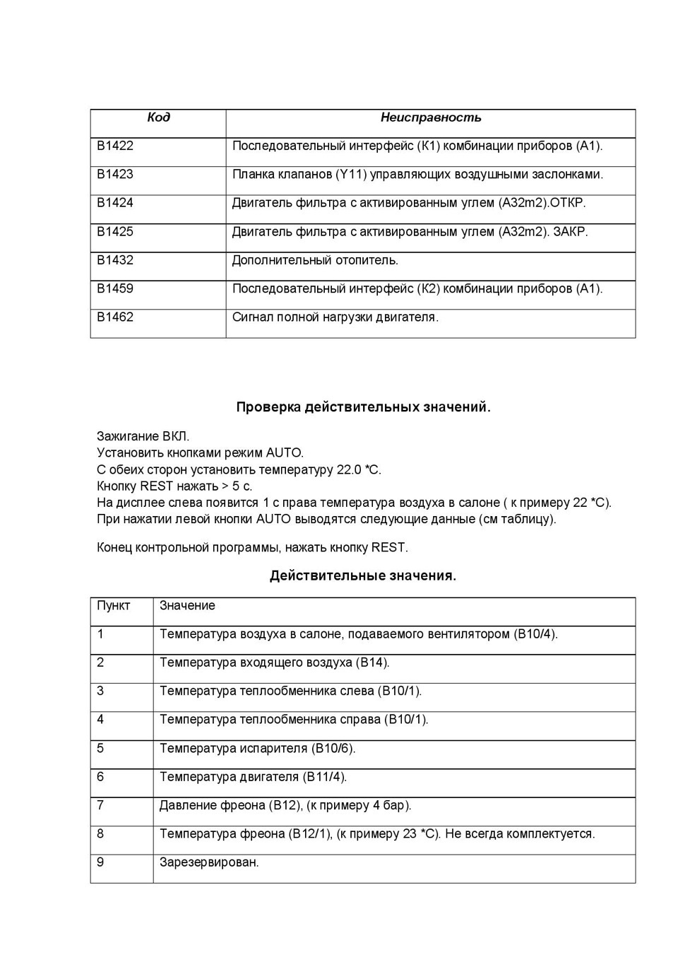 Помилки клімату, рішення W210 2