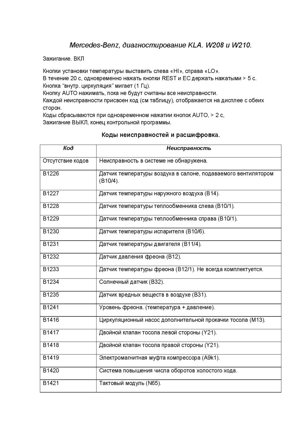 Помилки клімату, рішення W210 1