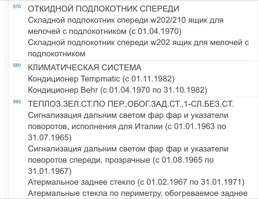 Розшифрування VIN 4
