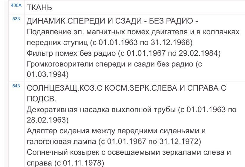 Розшифрування VIN 3