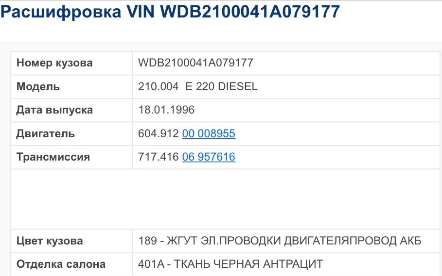 Розшифрування VIN 1