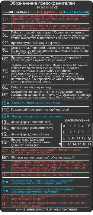 гуде за приборкою ... 1