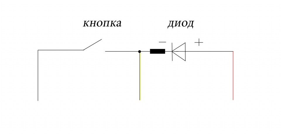 Діагностика діодом HFM w124 2