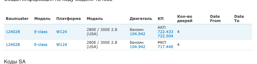 Розшифрування вин 2