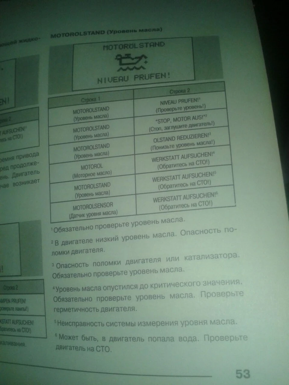 Помилки на диспле W210