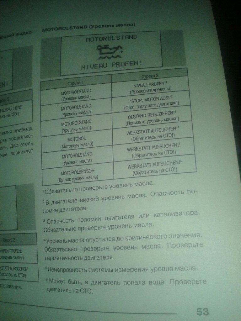 Помилки на диспле W210 1