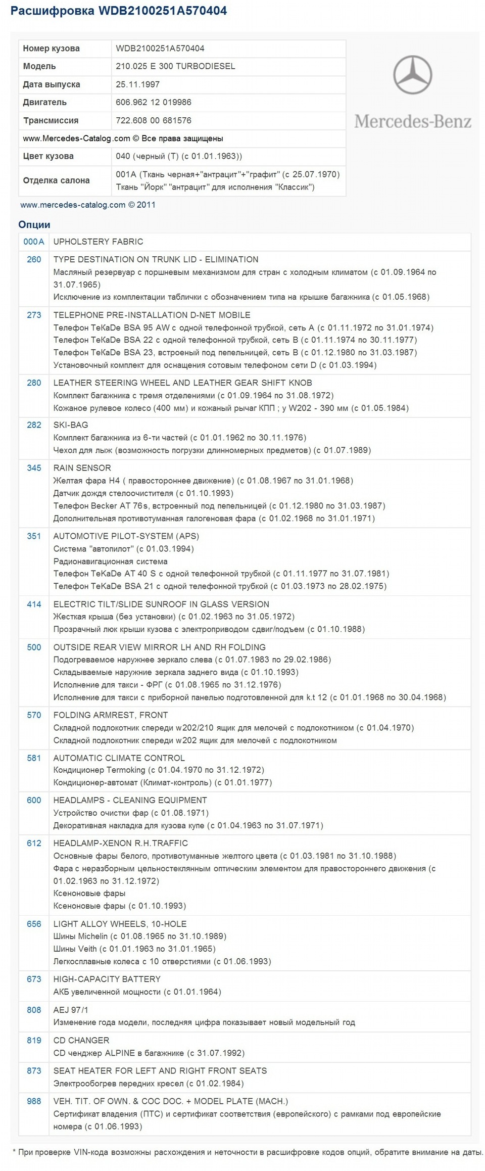 Ідентифікаційний номер транспортного засобу (VIN) 1