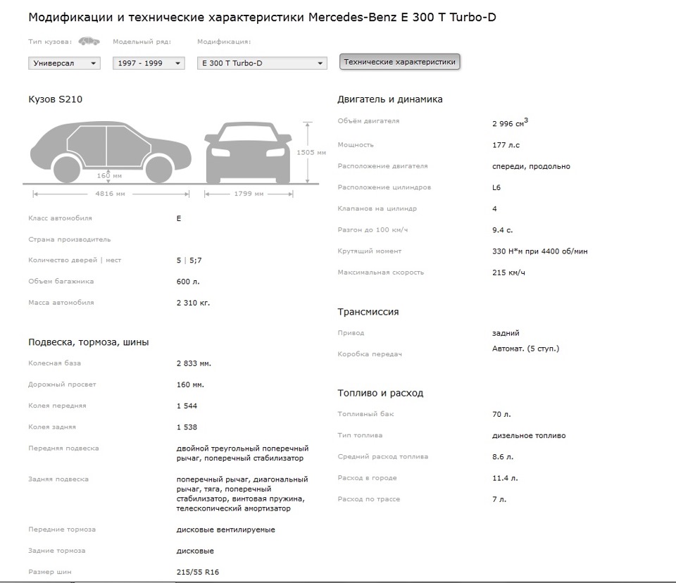 Технічні характеристики Mercedes-Benz E 300 T Turbo-D 1