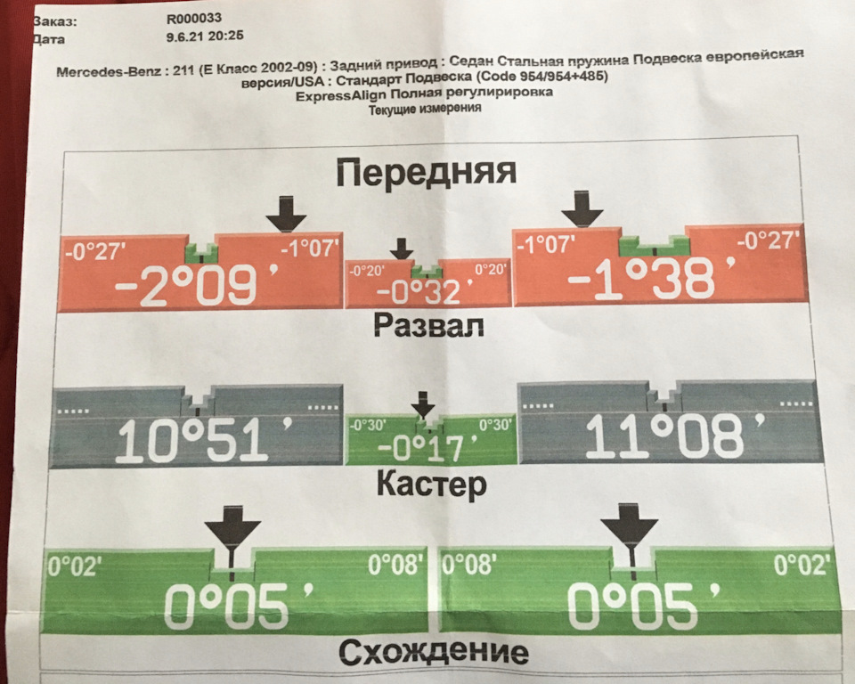 Передній розвал виправлено 4