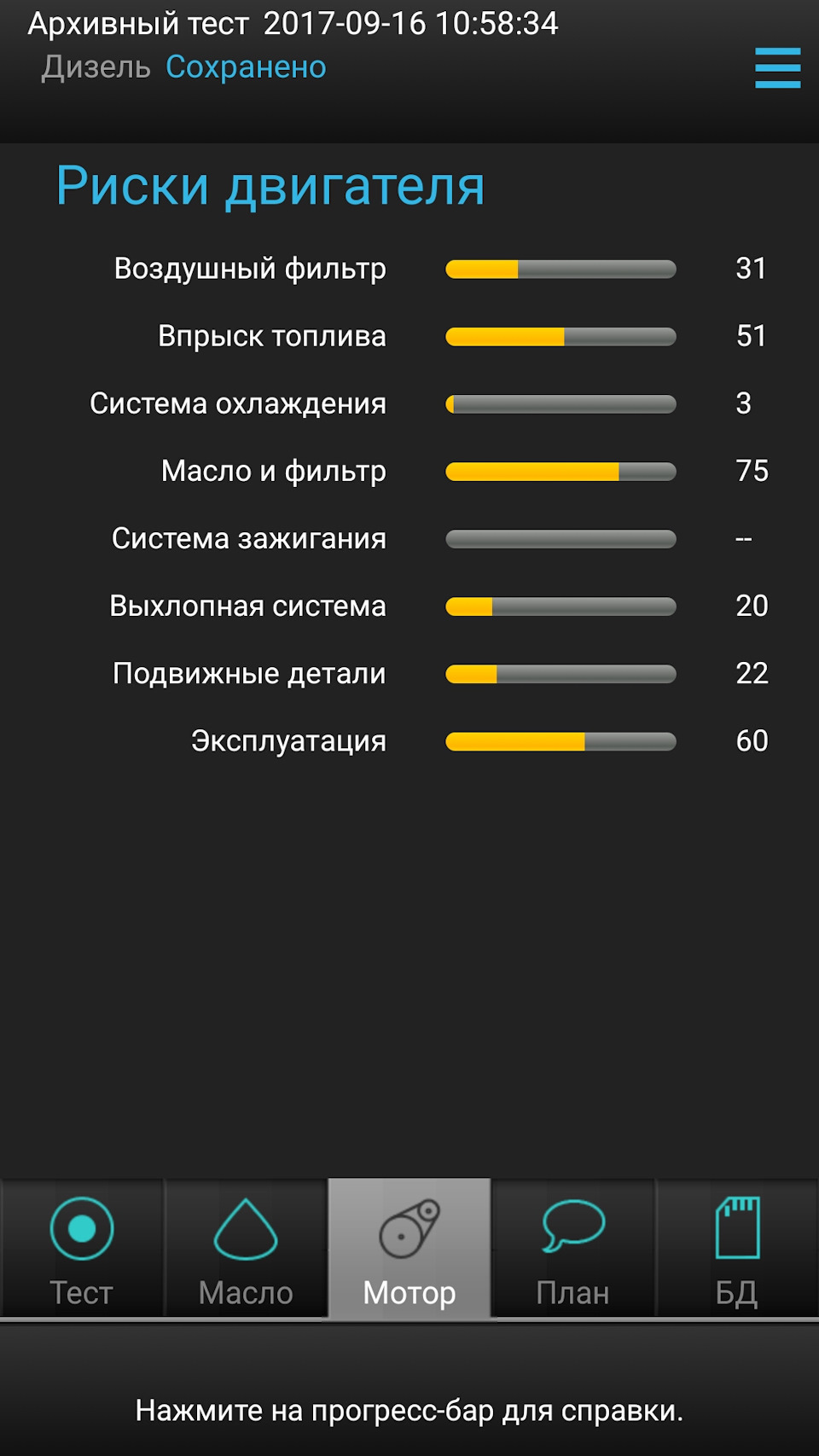 Тест двигуна по краплі масла 3