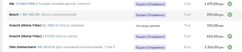 Замінив по колу гальмівні диски та колодки. 1