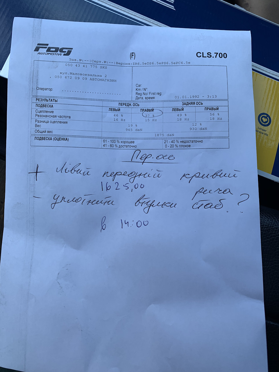 Весна покаже, хто де… або перевірка ходової. 2