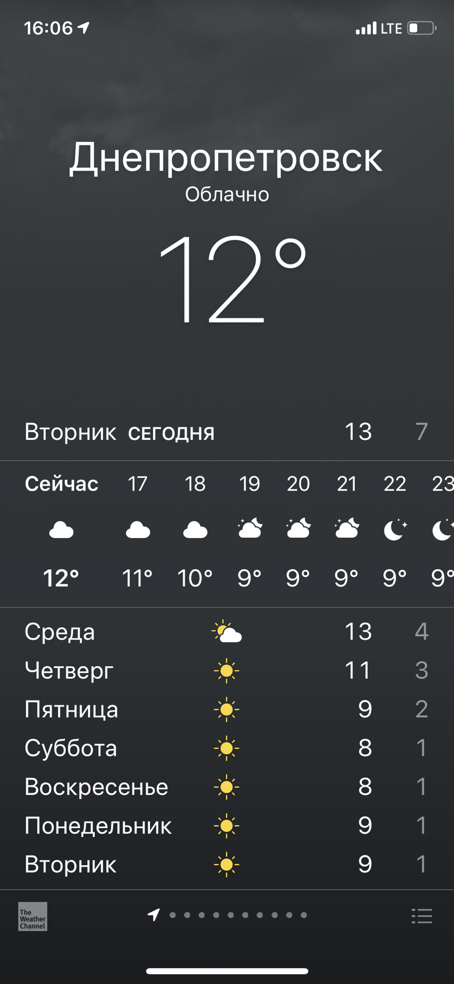 Перевзуття+миття 1