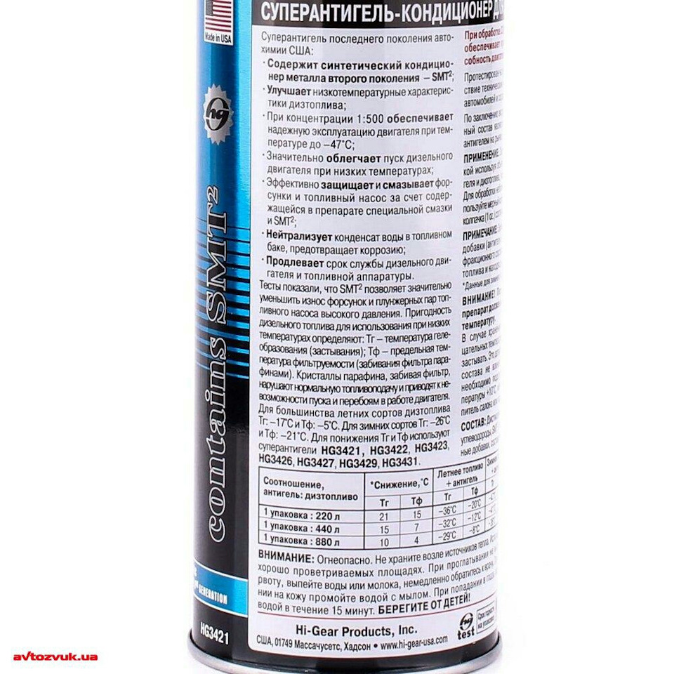 Антигель HI GEAR(боротьба з Українським дизелем) 5