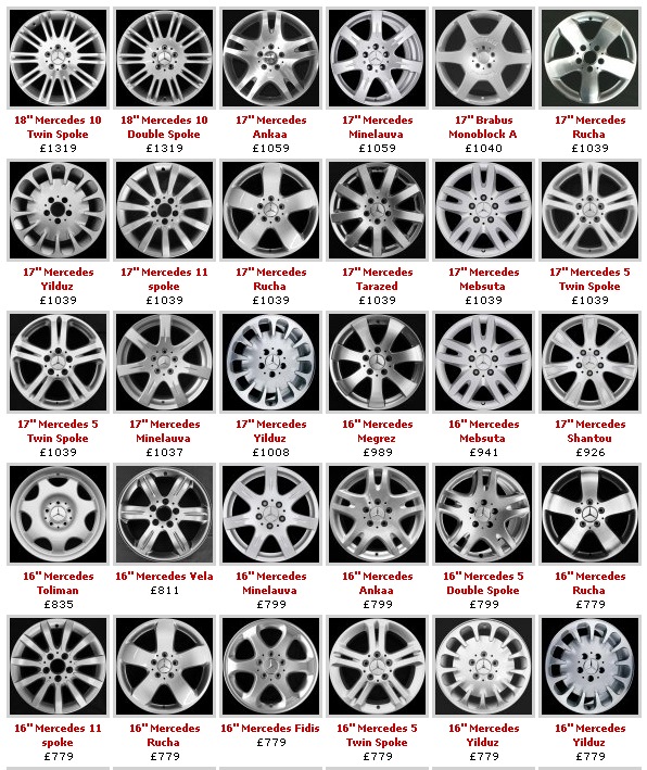 Нові диски для Чорного Луазика 17 x8J ET38 Original Mercedes alloy wheels Model: Tarazed. art.: A2114013502 2