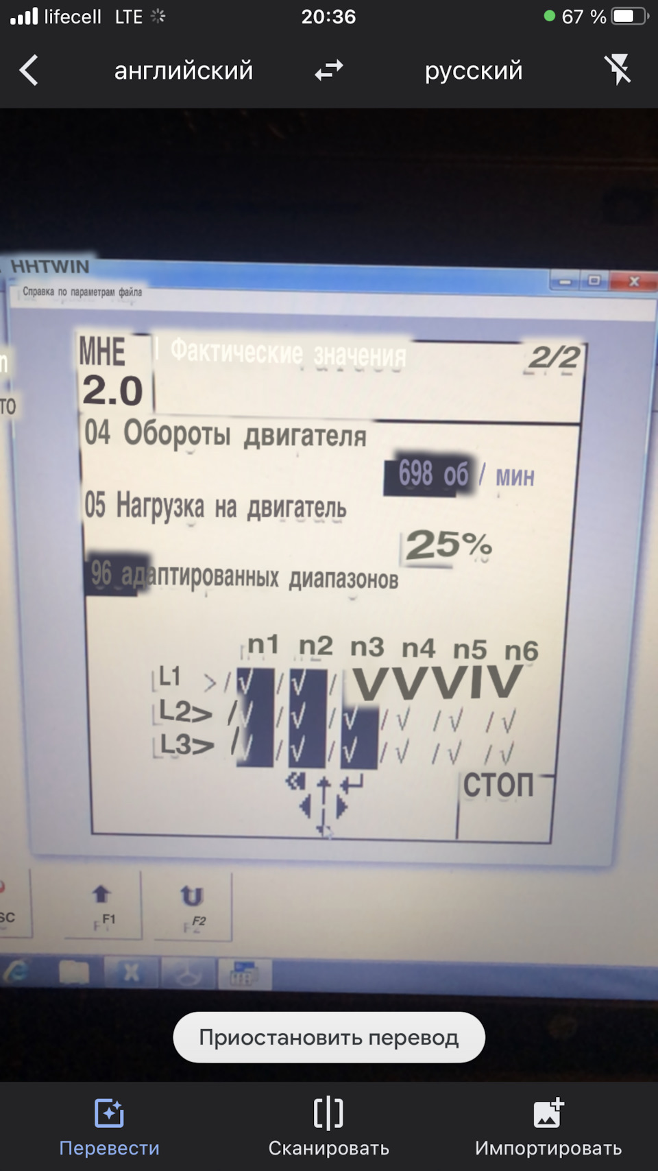 Спостереження, star diagnosis та секрети👾 2