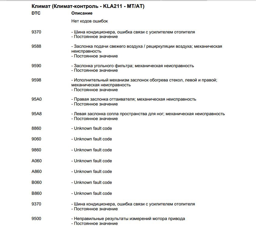 Тріск заслінок печі 1
