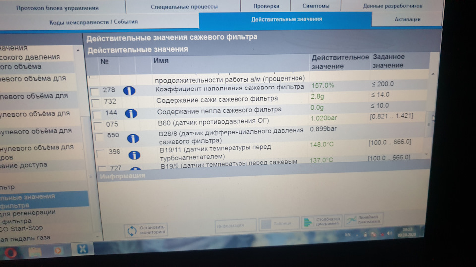Bestія завелася як і обіцяно 4