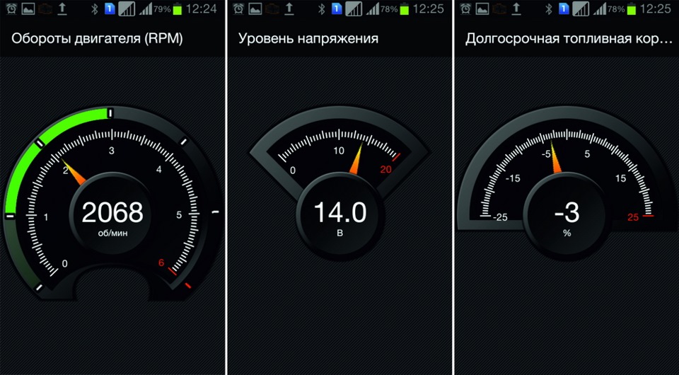 Діагностика в домашніх умовах 4