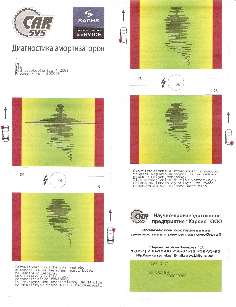 Комп'ютерна діагностика амортизаторів 1
