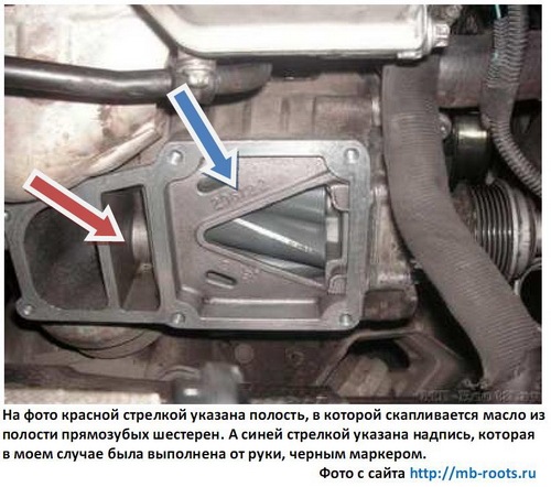 Ремонт компресора/нагнітача Mercedes W210 Kompressor 1